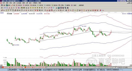 盤點虛擬數字人四大高人氣龍頭股 把握未來交互新機遇